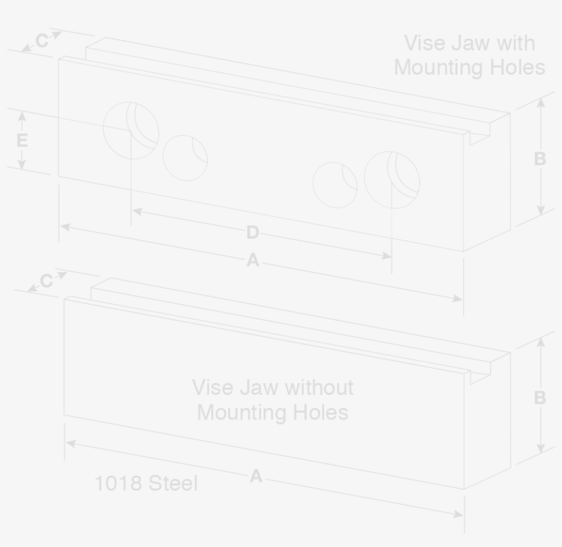Talongrip Vise Jaws 1 - Vise, transparent png download