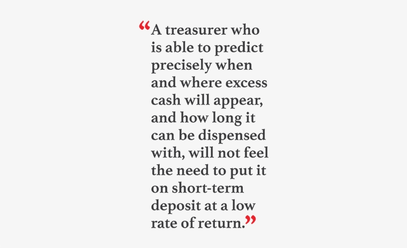 These Low Or Negative Interest Rates Mean That Corporate - Number, transparent png download