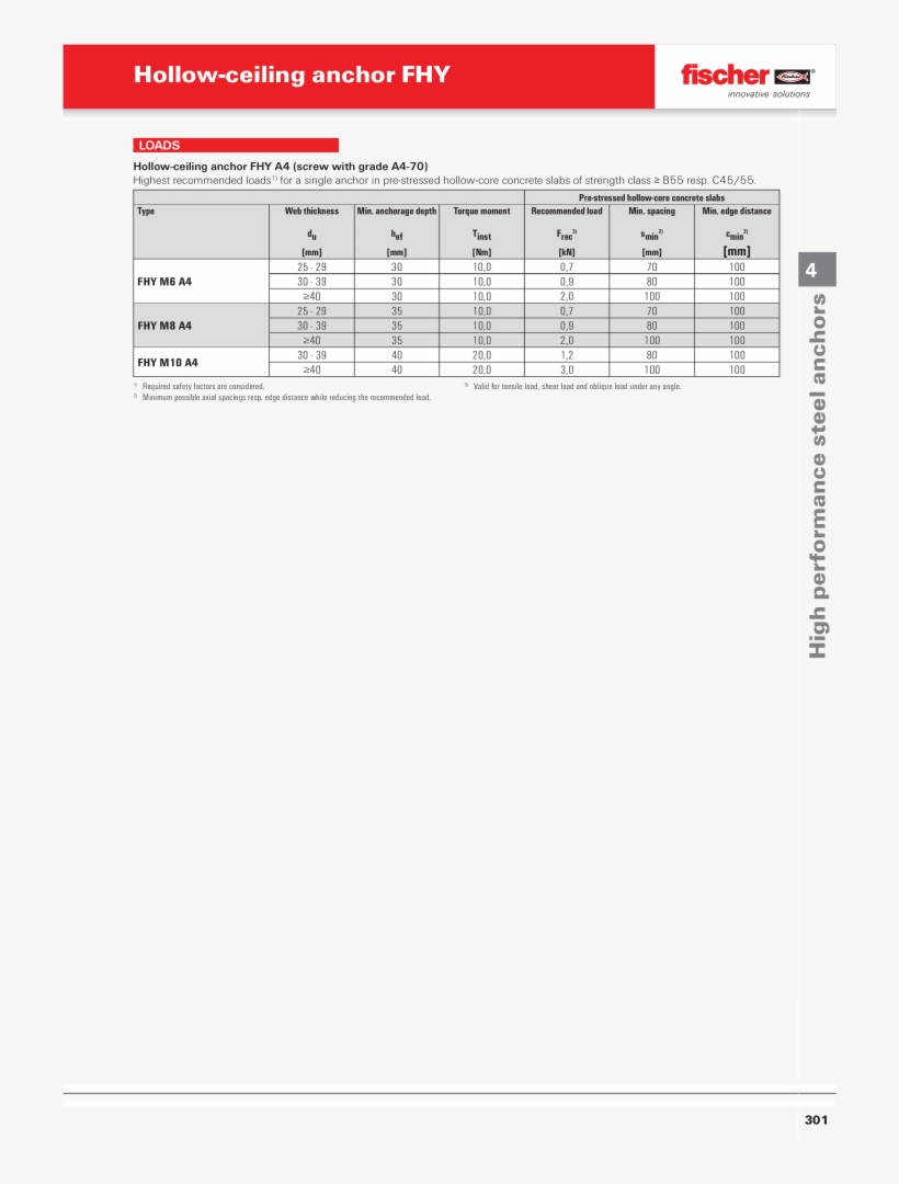 Fischer, transparent png download