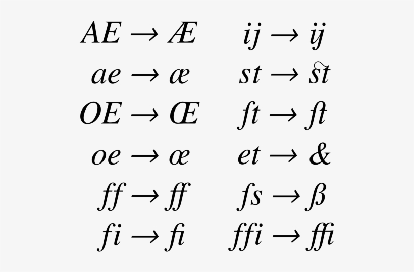 Typical - Typographic Ligature, transparent png download