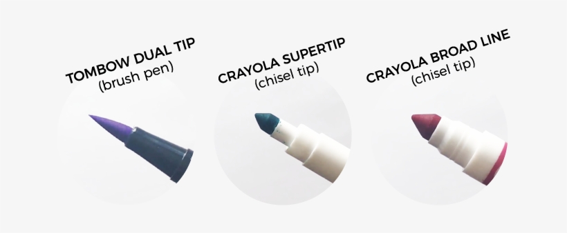 Those Shape Differences Make A Direct Impact On The - Crayola Pens For Calligraphy, transparent png download