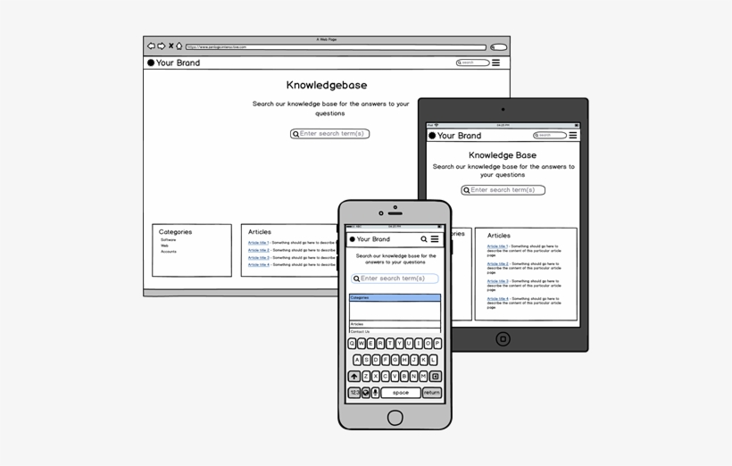 Mobile First Philosophy - Mobile Phone, transparent png download