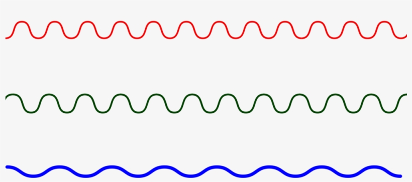 Las Ondas Rojas, Verdes Y Azules Representan Diferentes - Artist, transparent png download