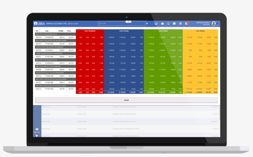 Mockup Balance Almacen Libra Erp - Enterprise Resource Planning, transparent png download