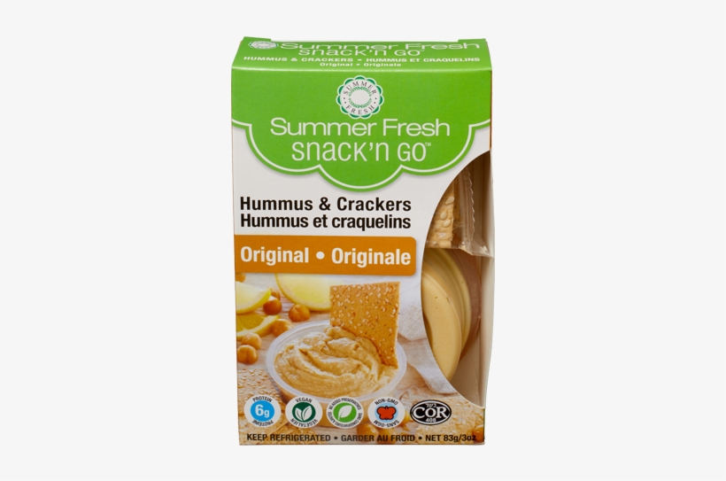 Project Description - Hummus, transparent png download