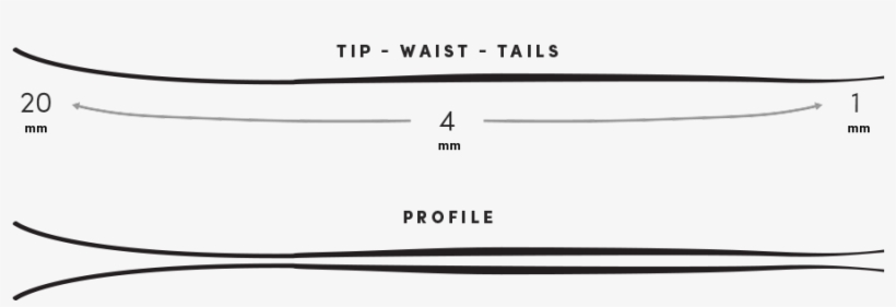 Pescado By Eric Pollard - Line Sick Day 114, transparent png download