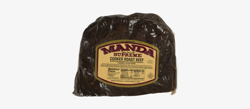 Roast Beef - Manda Roast Beef, transparent png download