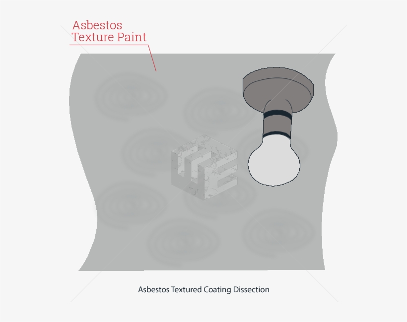 Due To The Fact That It Was Mostly Used For Its Fire - Illustration, transparent png download