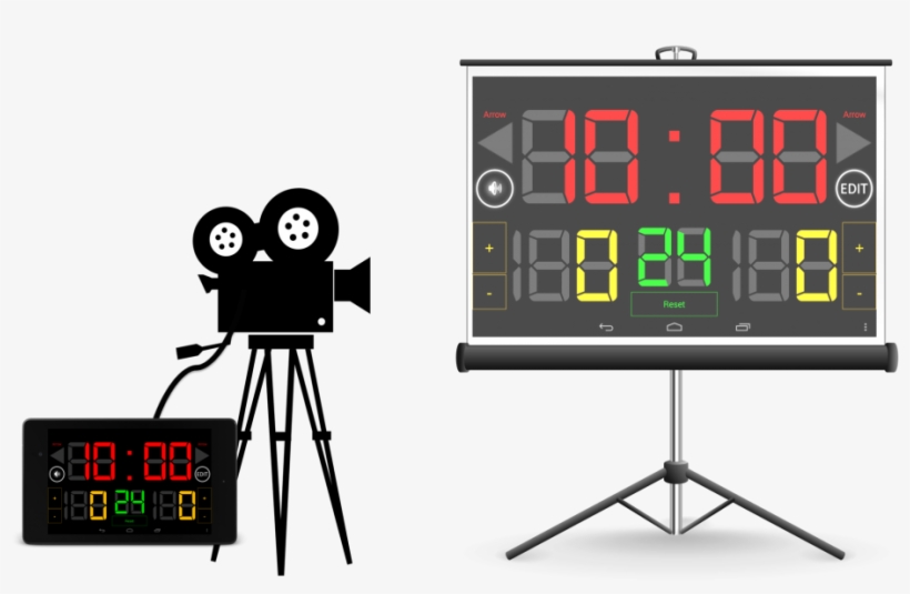 Scoreboard Basketball - Self Taping: The Actor's Guide, transparent png download