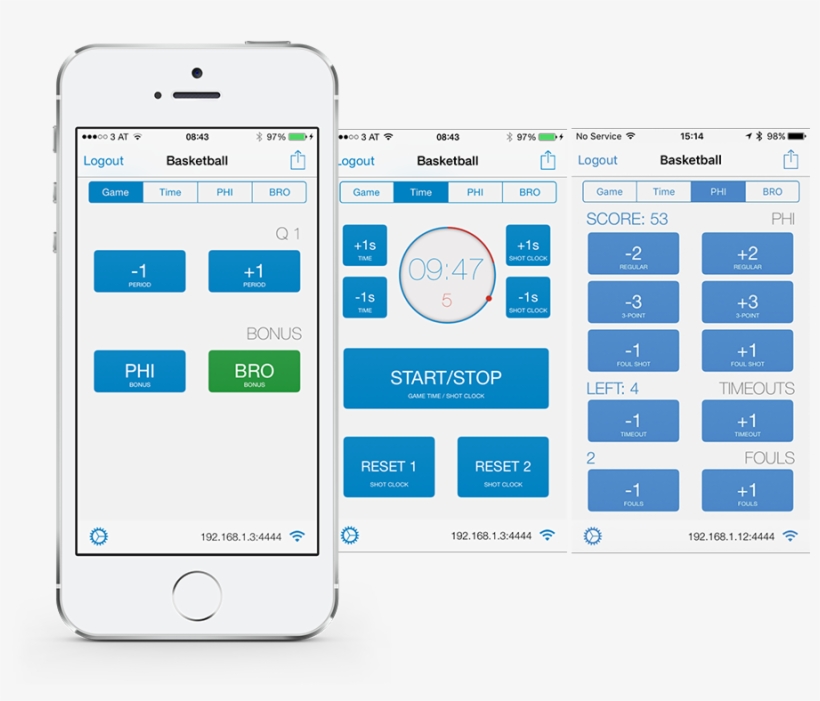 Each View Of The Panorama Covers A Specific Topic, - Iphone, transparent png download