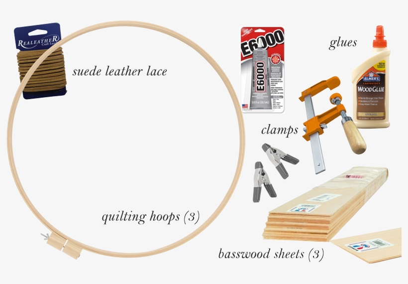 Diy Circle Wood Shelf Tutorial - E6000 237032 Craft Adhesive, 2 Fl Oz Clear, transparent png download