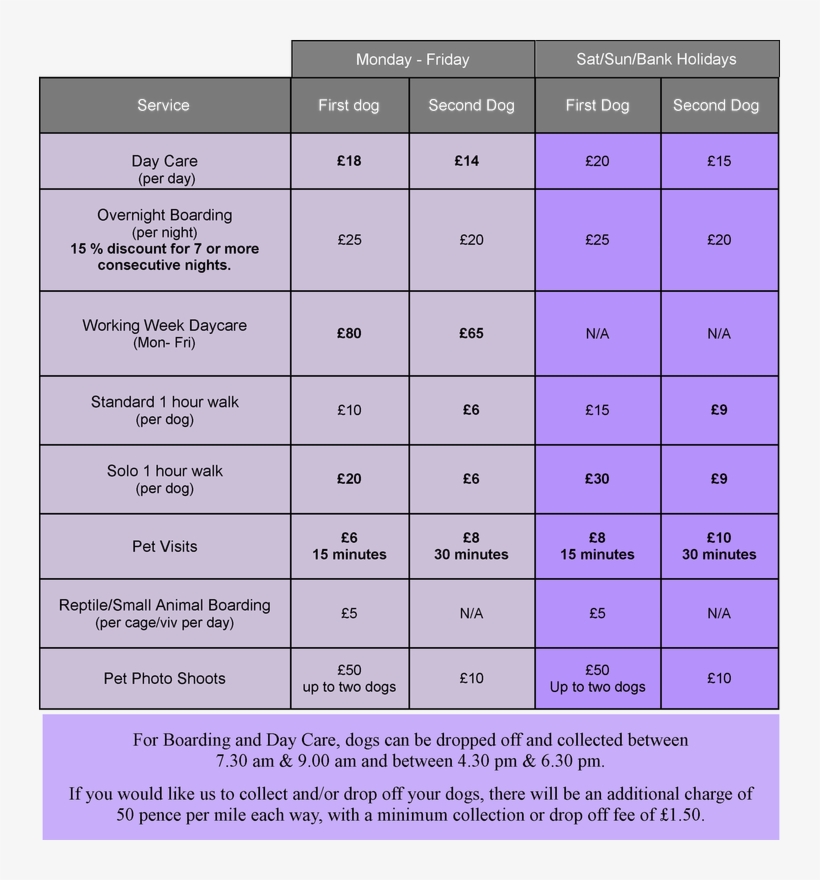 Active Animal Pet Care, transparent png download