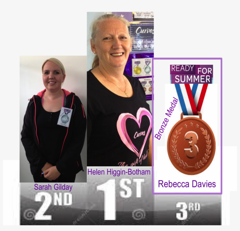 Podium - Gold Silver Bronze Medal, transparent png download