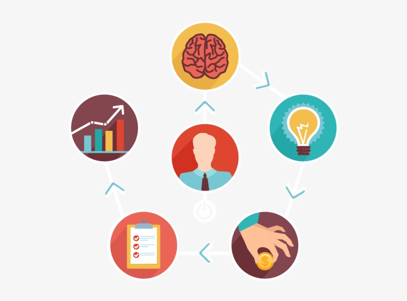 Reason To Quit Smoking Weed - Potencial De Informacion, transparent png download