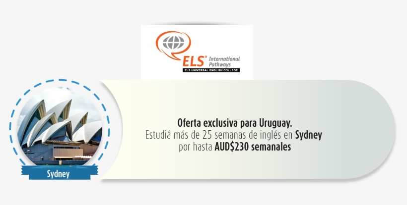 Promoción Válida Para Inscripciones Realizadas Hasta - Australia By Joanne Randolph, transparent png download