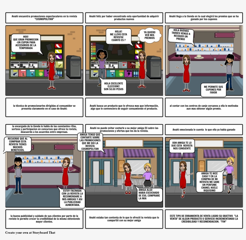 Promocion Al Consumidor-mercadotecnia - Storyboard, transparent png download