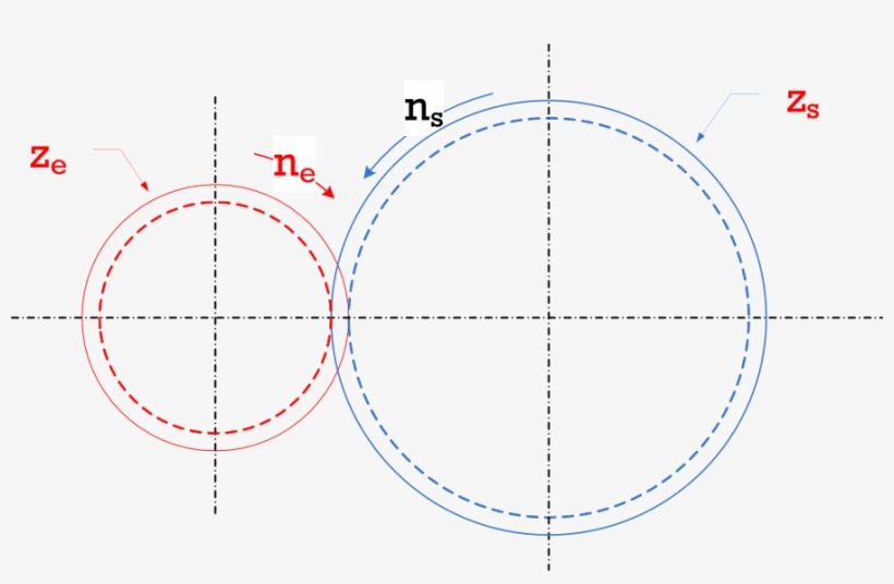 Dibujo Normalizado De Un Engranaje Con Indicación De - Diagram, transparent png download