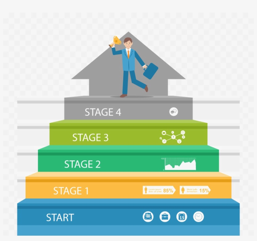 Ladder Of Success Transparent Background - Power Of Success Habits: Learn . [book], transparent png download