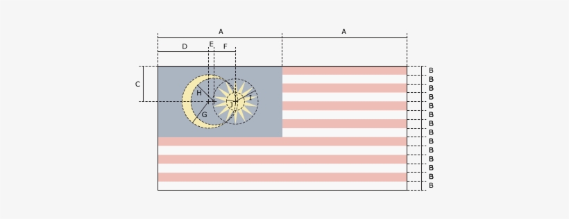 Construction Sheet - - Circle, transparent png download