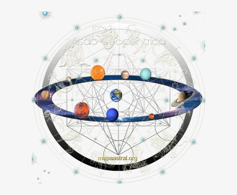 Tipos De Desapego Que Os Planetas Transpessoais Vem - Astrology, transparent png download