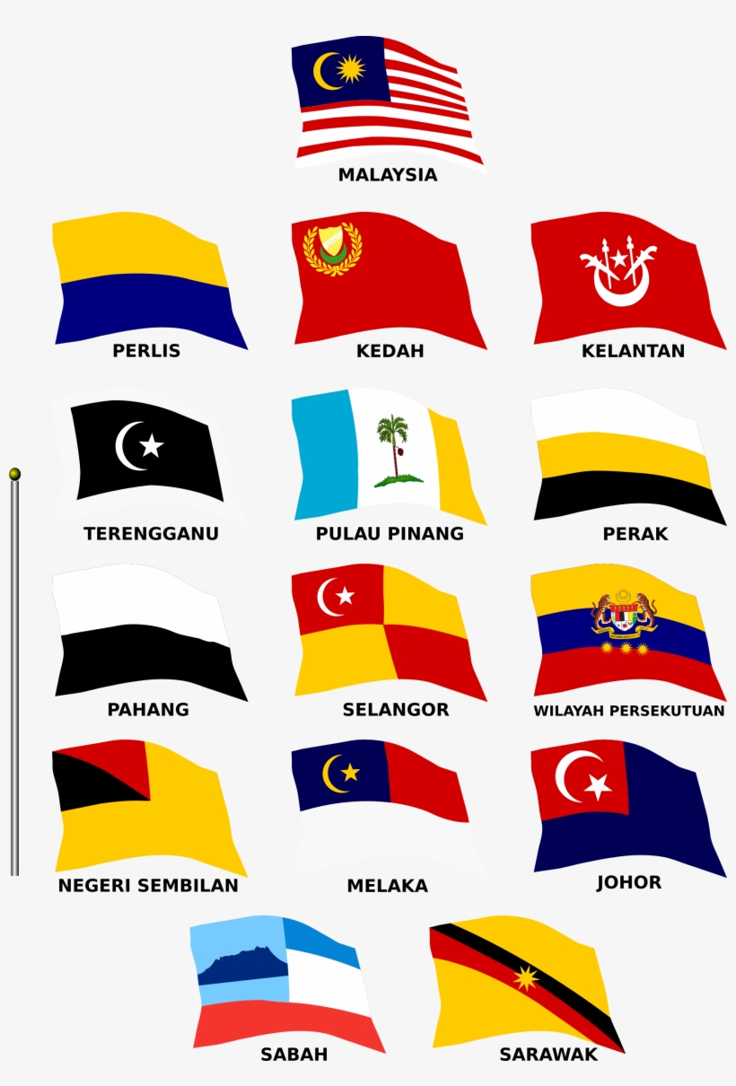 This Free Icons Png Design Of Flying Flags Of Malaysia, transparent png download