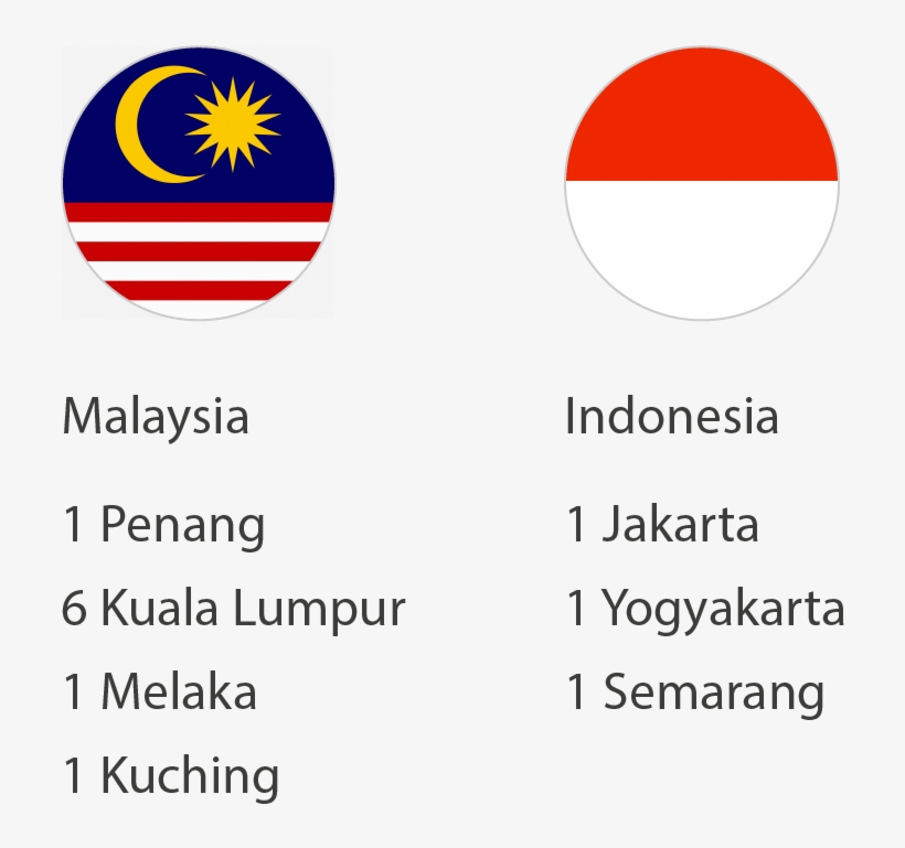 Leader In Business Process Outsourcing Solutions - R-410a, transparent png download