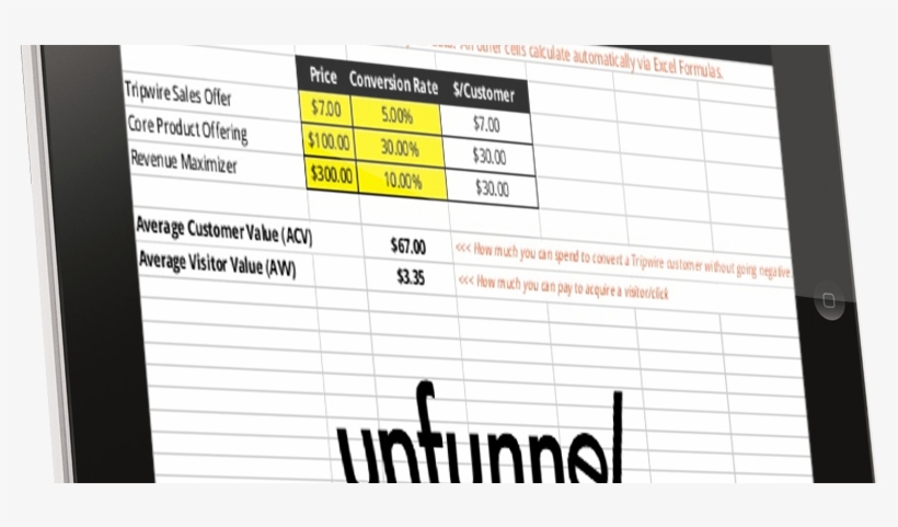 2016 Average Customer Value Calculator - Marketing, transparent png download