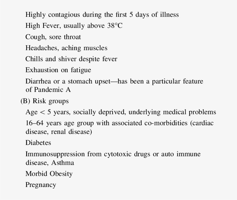 Symptoms And Risk Groups Swine Flu Symptoms - Number, transparent png download