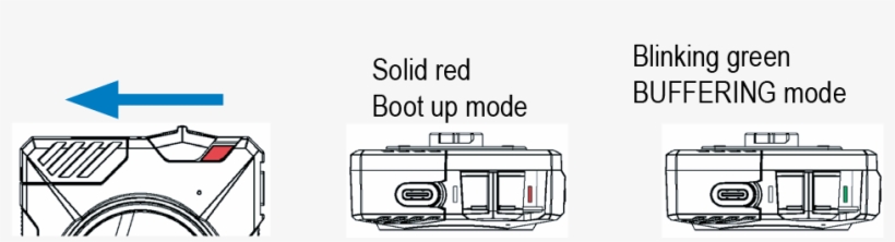 Flex 2 Turn On - Fitbit Flex 2, transparent png download