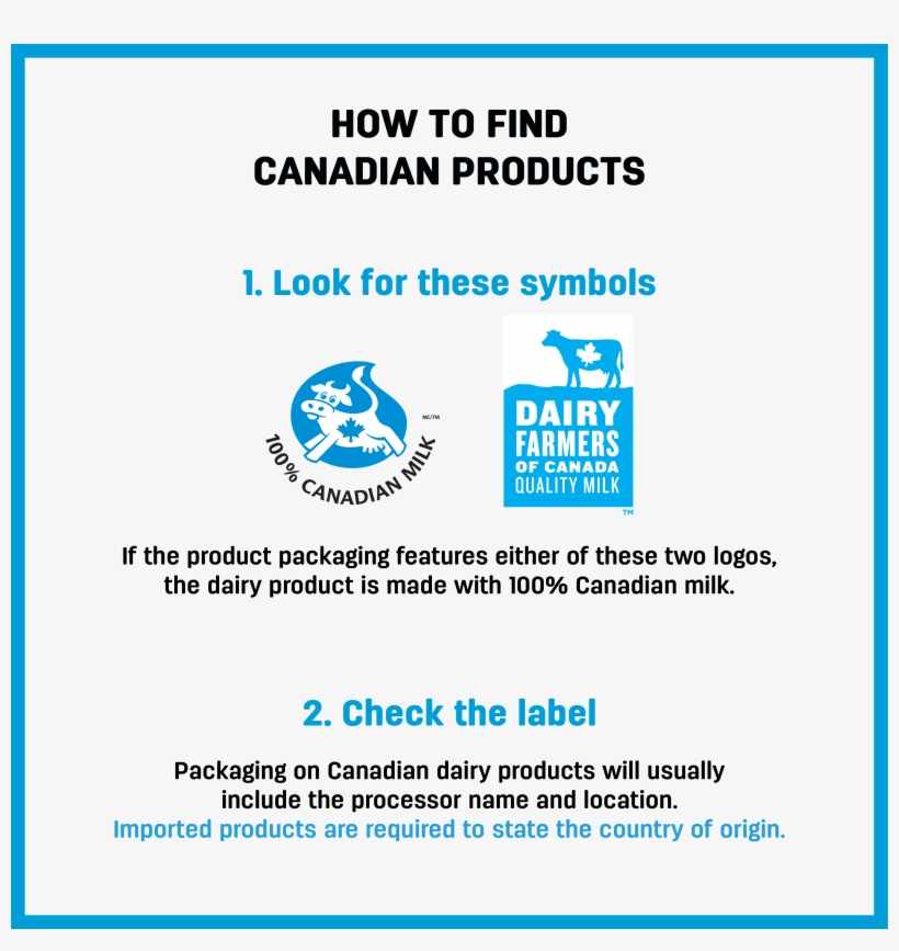 What Does It Mean When You Buy 100% Canadian Milk - Milk, transparent png download