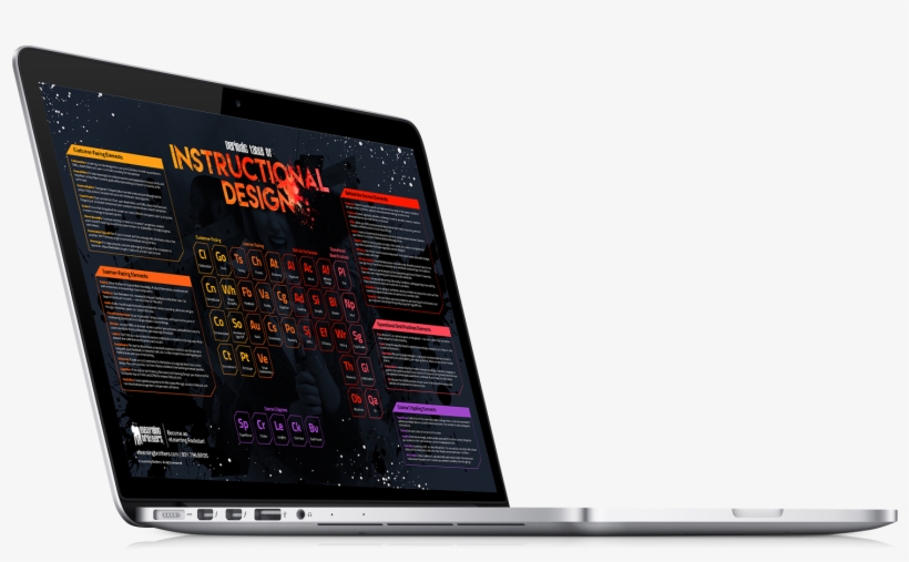 No Credit Card Needed - Macbook, transparent png download