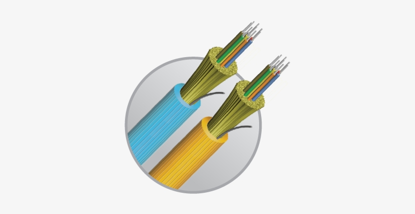 Eabf Air-blown Cable - Dura-line, transparent png download