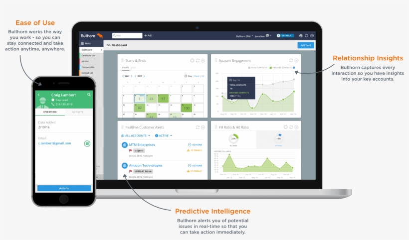 What Makes Bullhorn Different - Bullhorn, Inc., transparent png download
