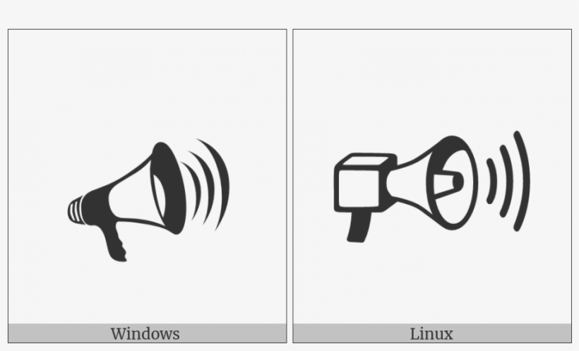 Bullhorn With Sound Waves On Various Operating Systems - Your Mom Rectangle Sticker, transparent png download