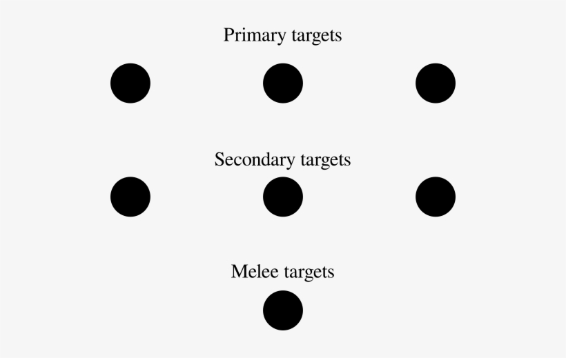 Https - //i - Stack - Imgur - Com/qh2hb - Circle, transparent png download