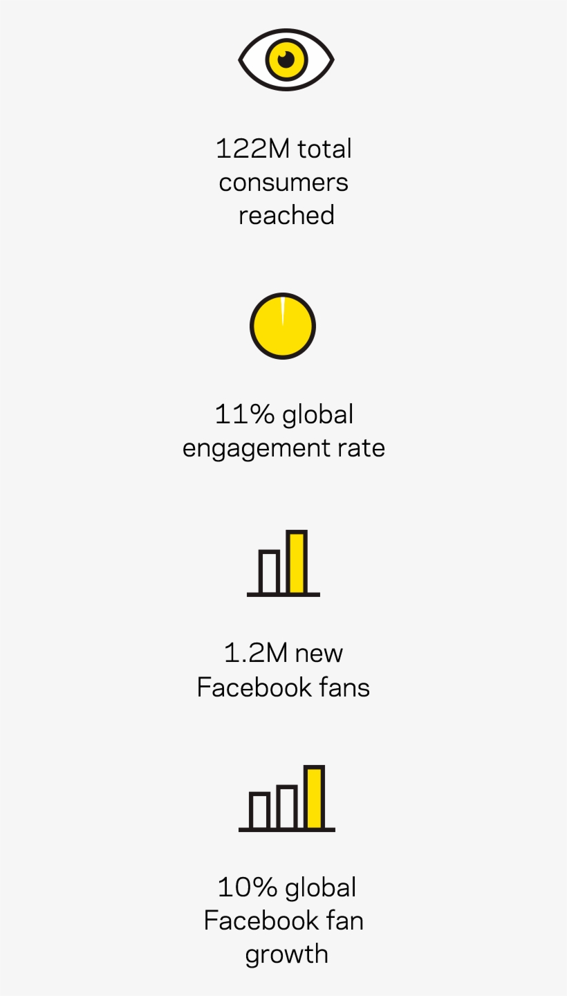 Jeff Arnett, Jack Daniel's Master Distiller - Smiley, transparent png download