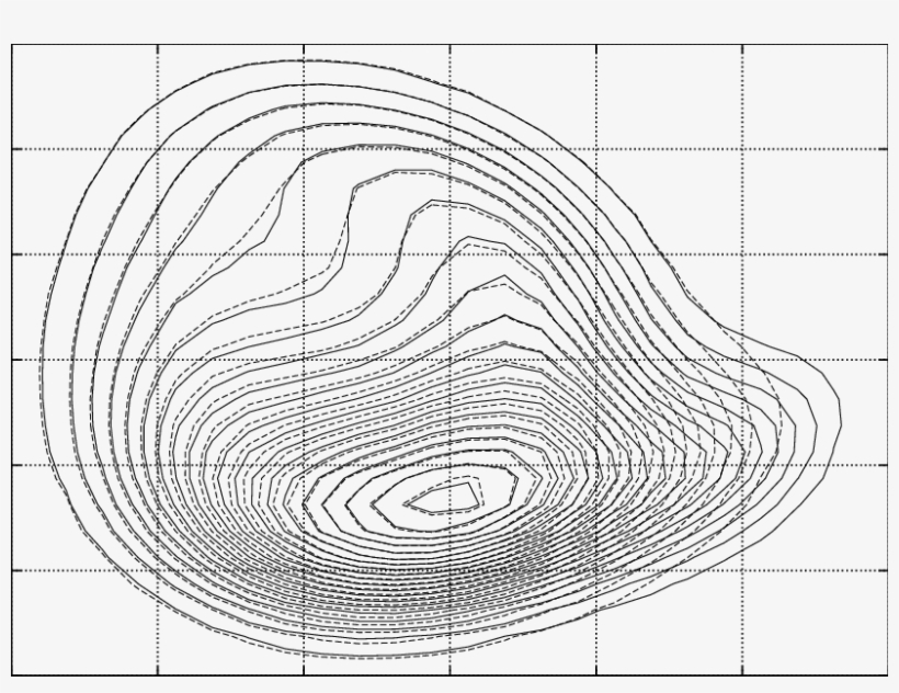 Contour Plots Of The Reconstructed And Original (symbols) - Circle, transparent png download