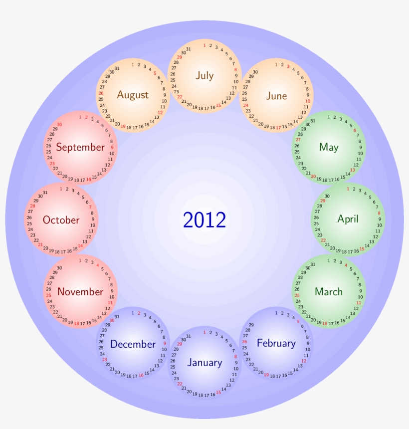 The Code Was Taken From A Calendar Of Circles On Texample - Pgf/ti<i>k</i>z, transparent png download