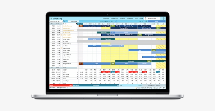 Laptop Mockup - Personal Computer, transparent png download