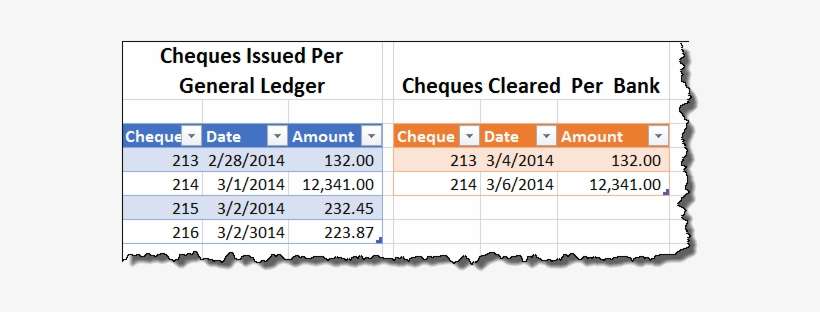 Snaghtml1901ec84 - Number, transparent png download