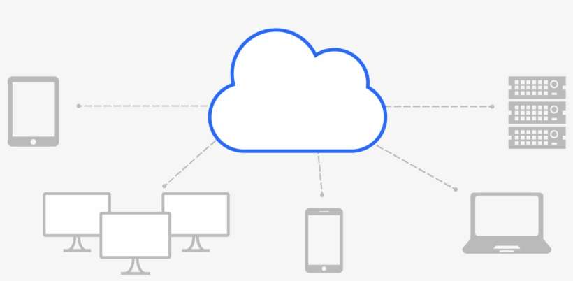 Just Think How Much Easier Life Could Be With Our Cloud - United Kingdom, transparent png download