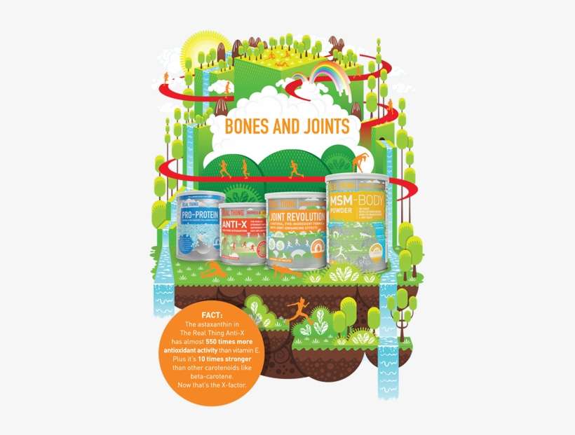 You - Real Thing Msm-body Powder - 240g, transparent png download