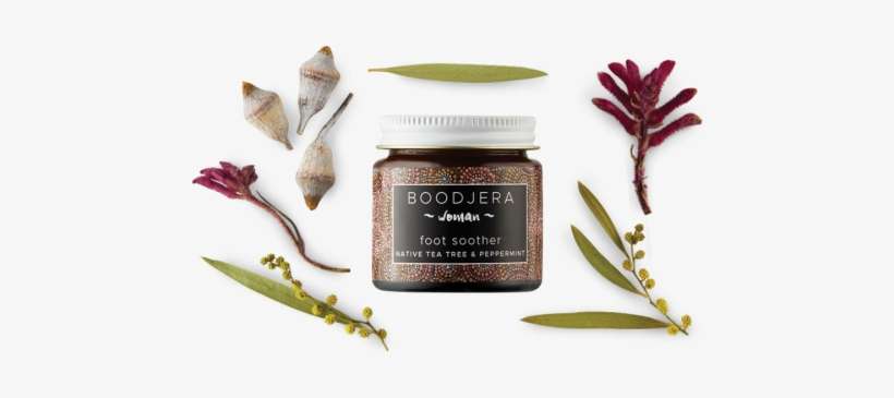 View Cart - Cosmetics, transparent png download