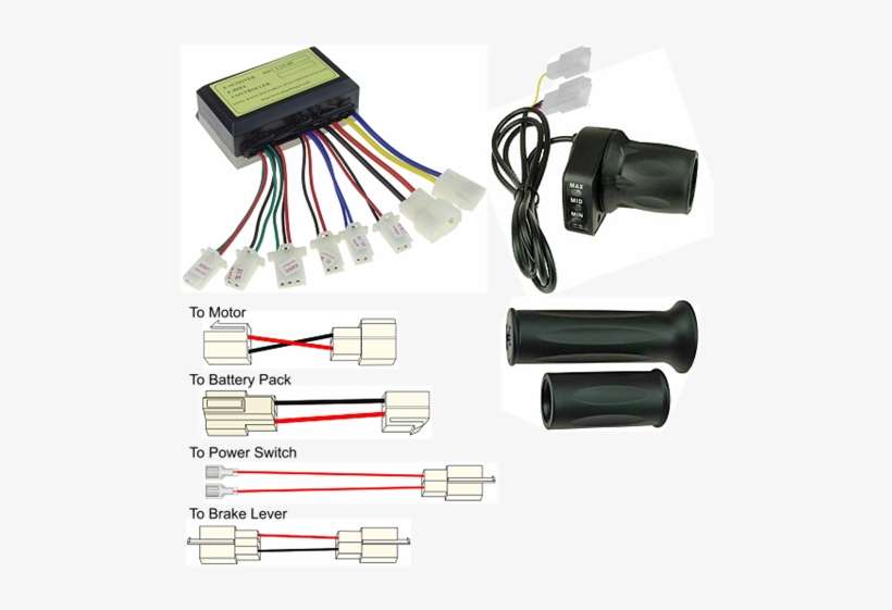 Variable Speed Conversion Kit For Razor E175 Version - Spd 24250a, transparent png download