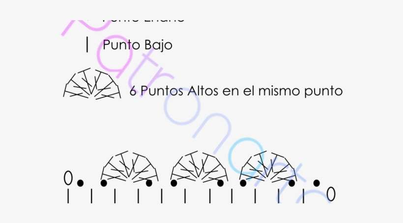 Arbol De Navidad 2 - Christmas Tree, transparent png download