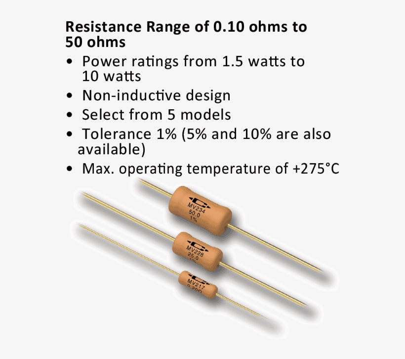 Type Mv Low Resistance Power Film Resistors - Electronic Component, transparent png download