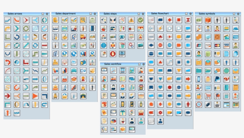 Sales Process Flowchart Symbols - Most Complicated Flowchart, transparent png download