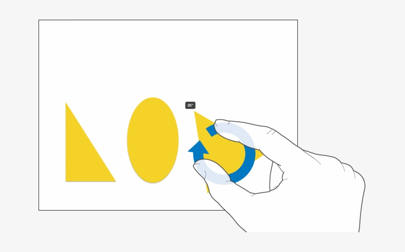 Two Fingers Rotating An Object - Keynote Rotate Arrow, transparent png download