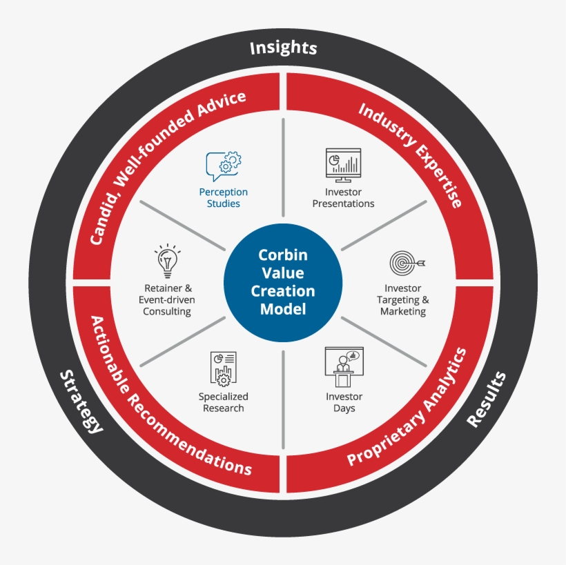Washing Machine, transparent png download
