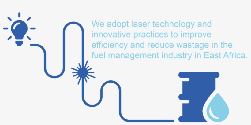 Nexgen Fuelworks Laser Calibration Kenya East Africa - Kenya, transparent png download